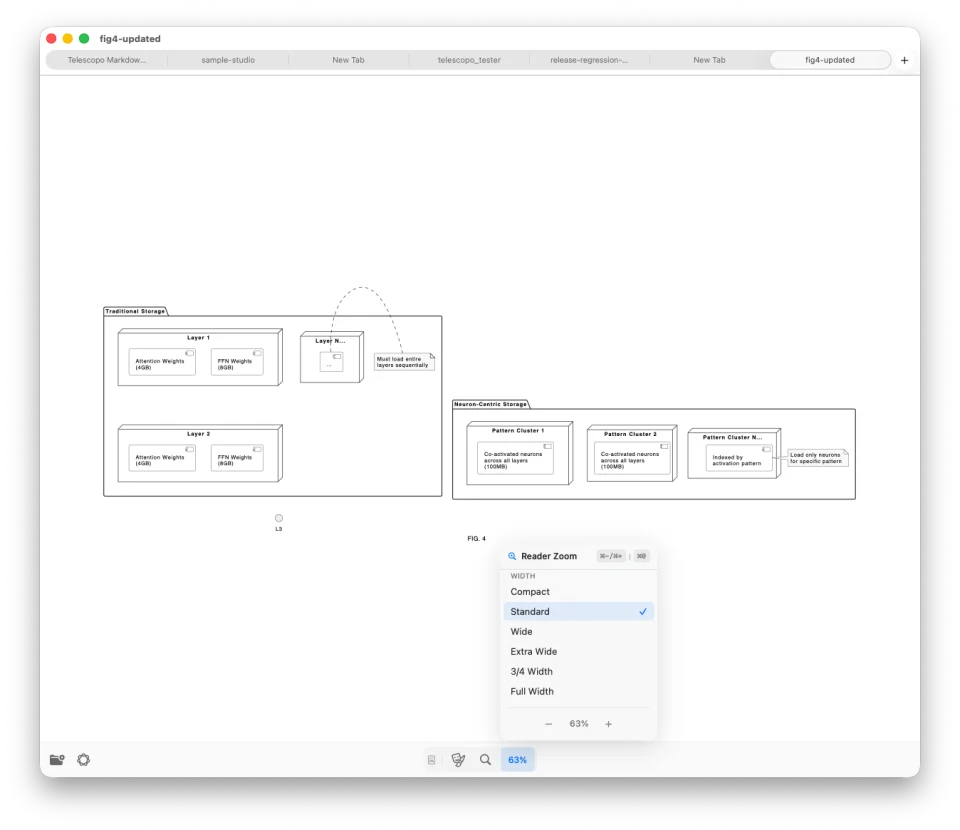 Telescopo Markdown Studio displaying a scalable vector graphic in its native Mac workspace